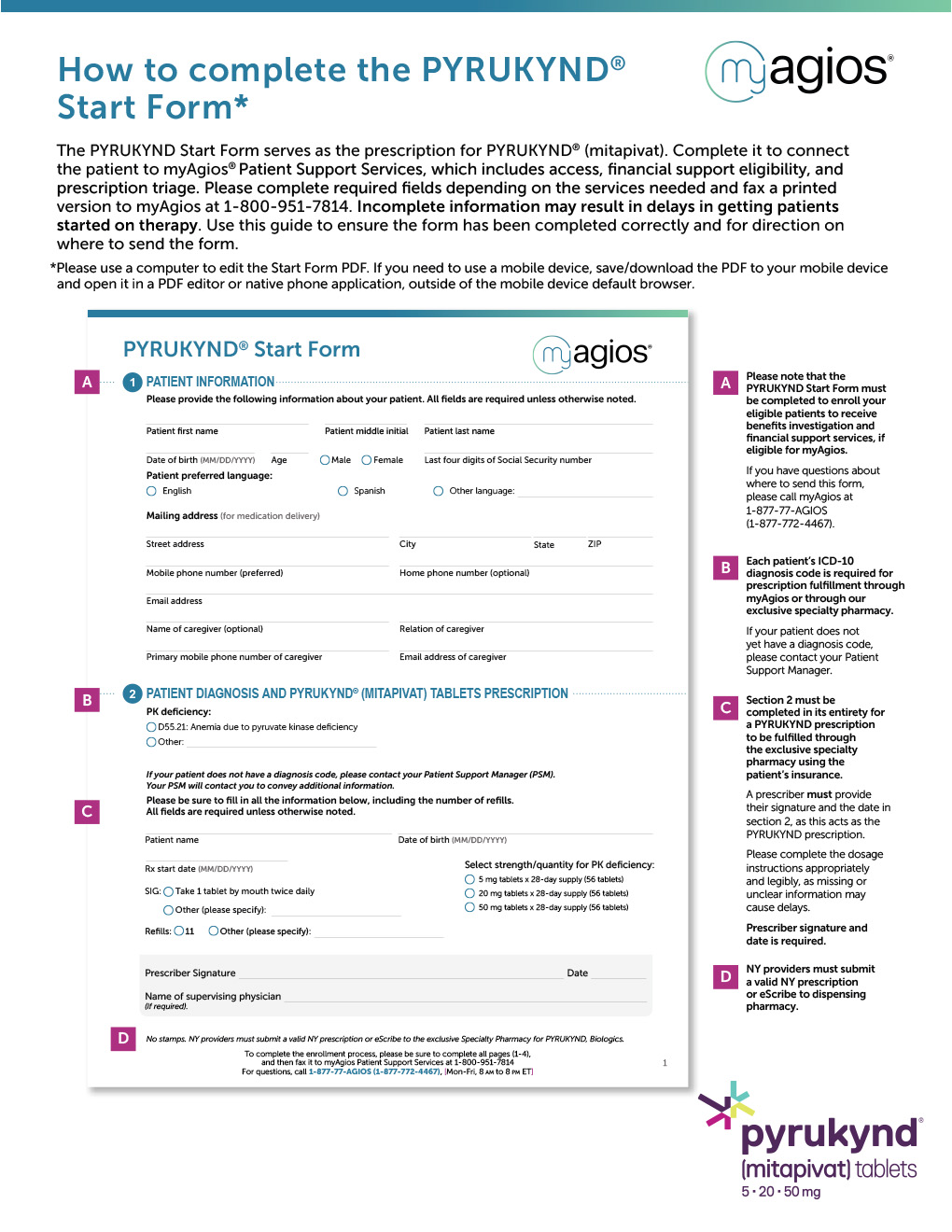 Annotated PYRUKYND Start Form
